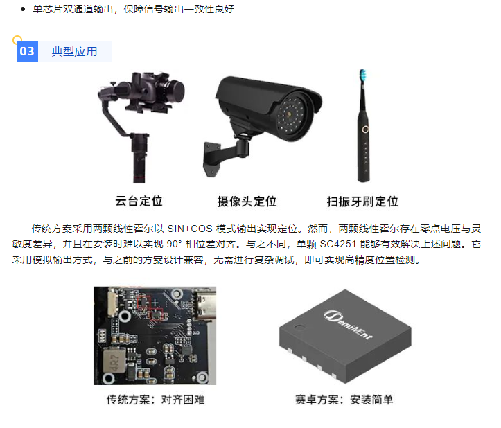 赛卓新品SC4251双通道霍尔编码器：小体积高性能，为电机打造可靠定位解决方案。
