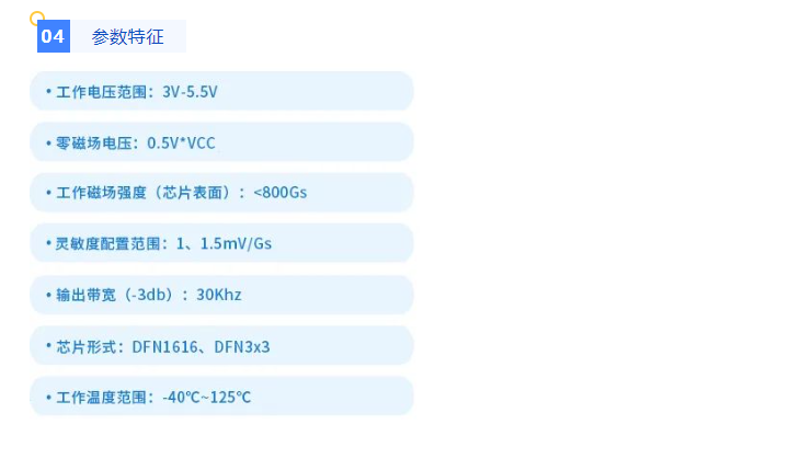 赛卓新品SC4251双通道霍尔编码器：小体积高性能，为电机打造可靠定位解决方案。