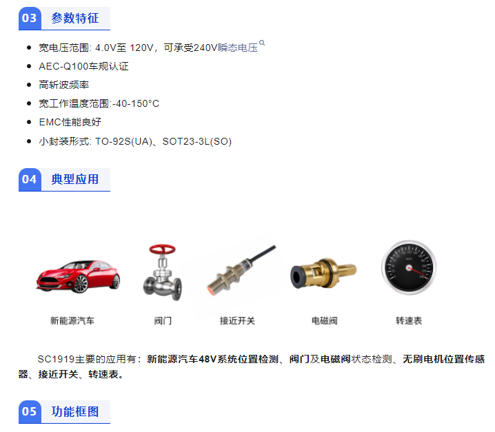 赛卓新品SC1919耐压120V锁存霍尔开关，新能源48V系统的位置传感器新助力