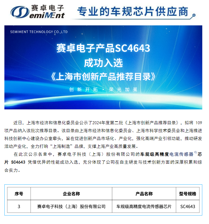 企业动态│BV伟德官方网站产品SC4643成功入选《上海市创新产品推荐目录》