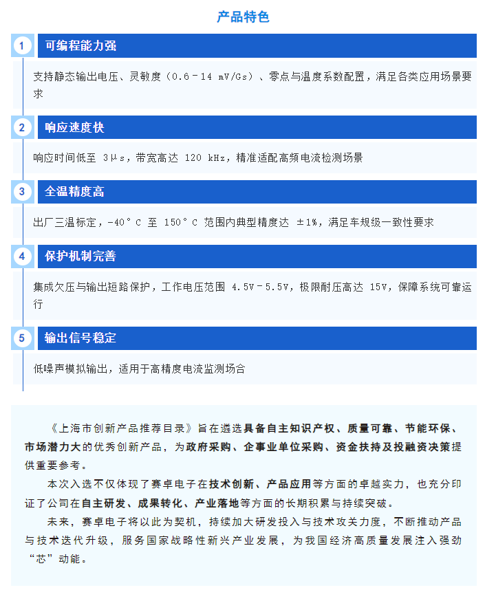 企业动态│BV伟德官方网站产品SC4643成功入选《上海市创新产品推荐目录》
