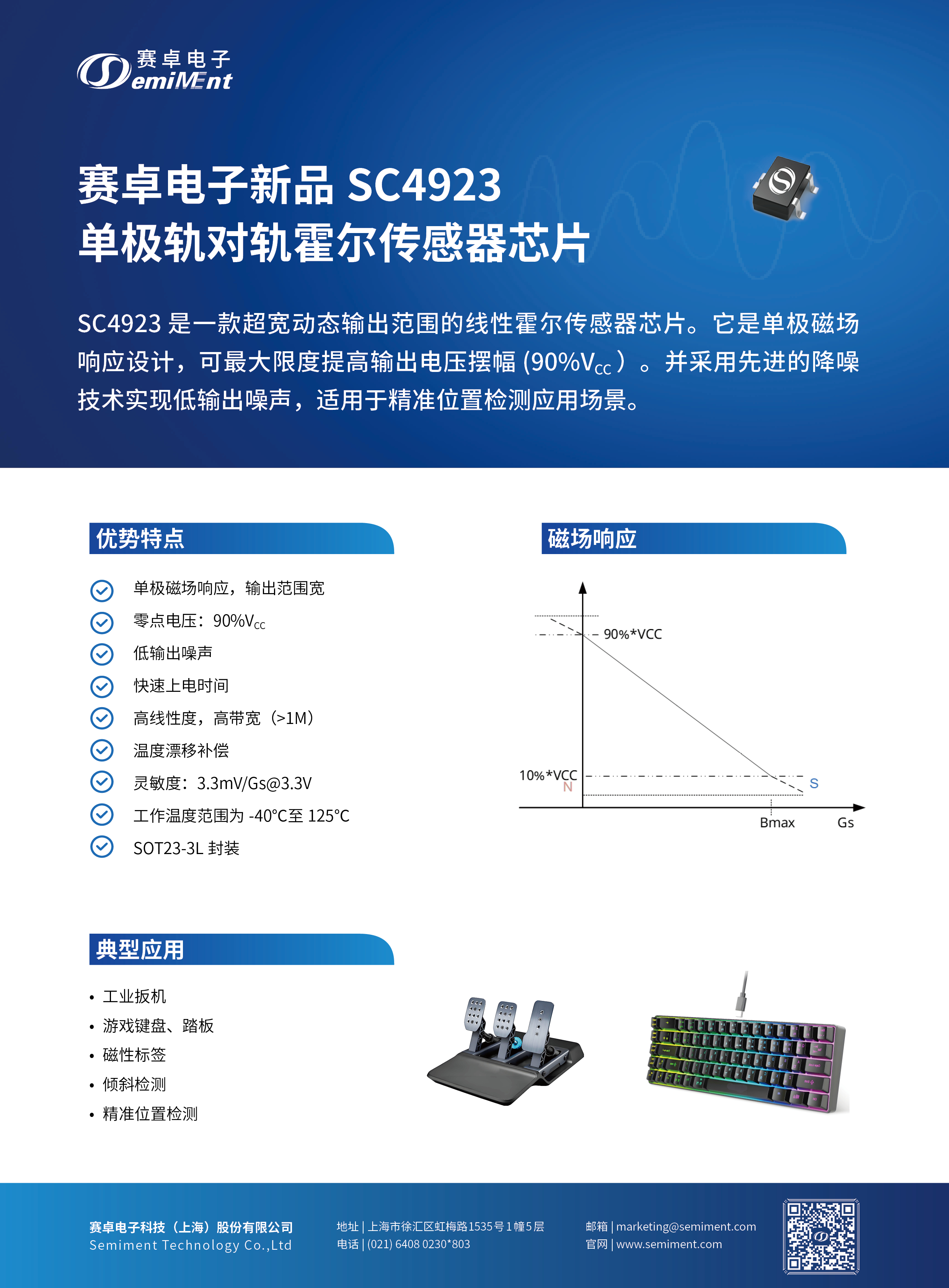 产品速递 | BV伟德官方网站新品SC4923