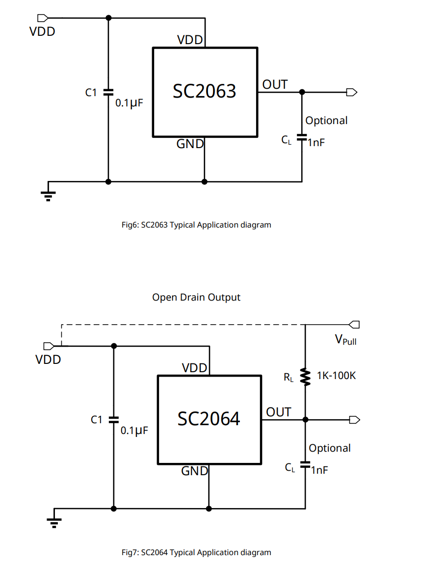 SC206X </SC2061SC2062SC2063SC2064>
